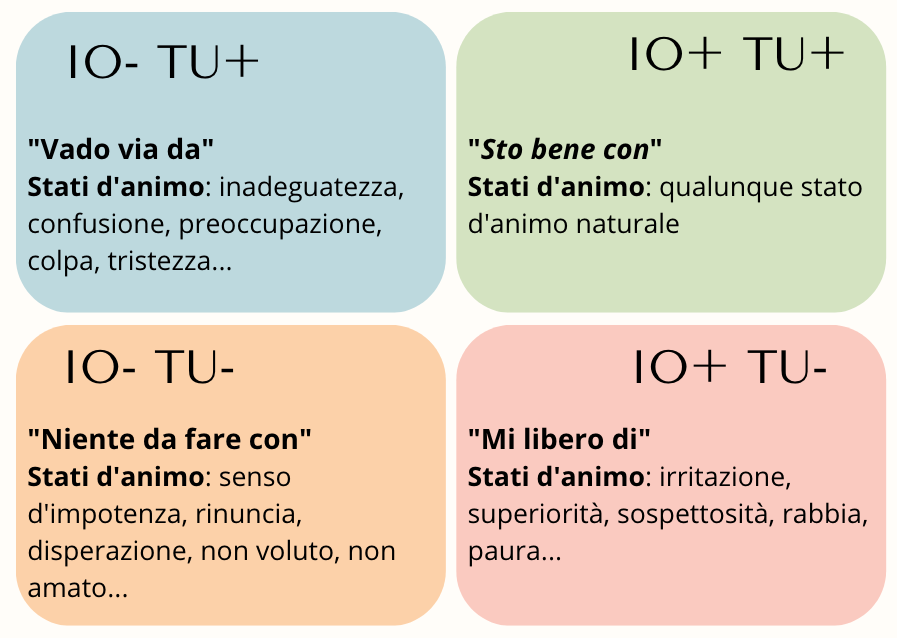 “Stai bene” con o “ti liberi di”?